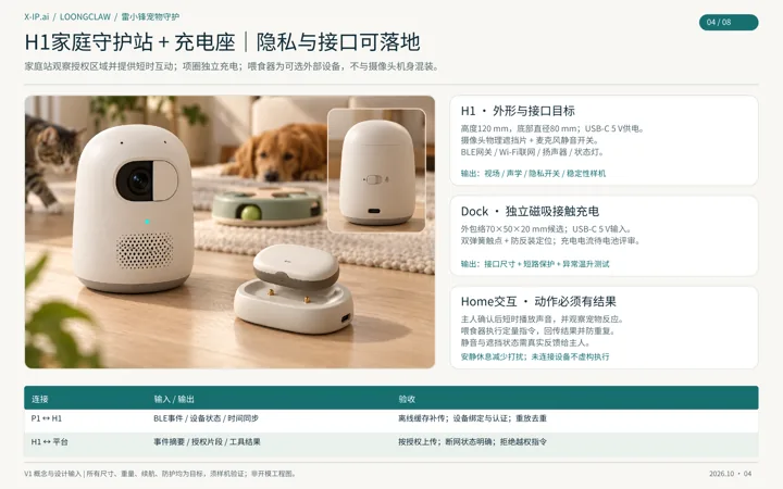 产品与执行图册第 4 页：家庭守护站与充电座