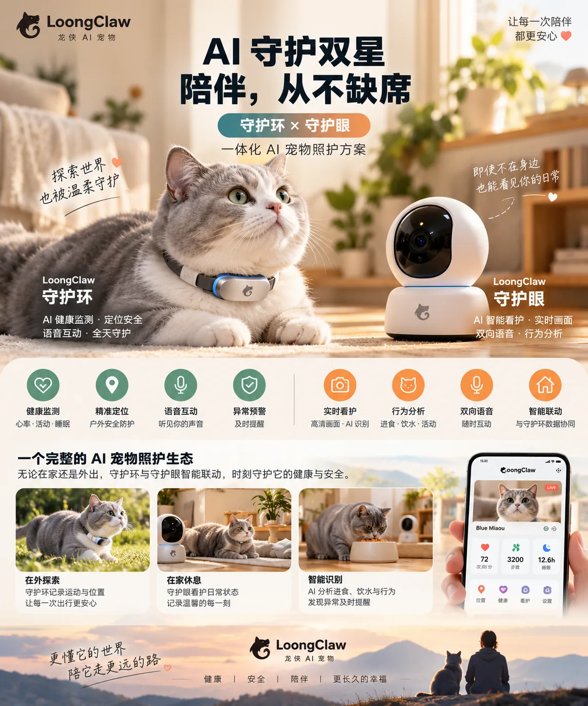 产品海报：AI 守护双星，守护环 × 守护眼，一体化 AI 宠物照护方案；八项能力与一个完整的 AI 宠物照护生态